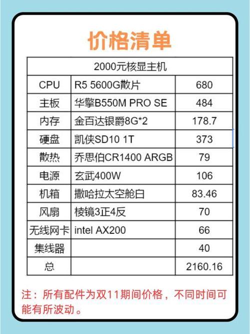 两千块钱组装电脑是什么配置,两千块组装电脑主机配置清单-第4张图片 两千块钱组装电脑是什么配置,两千块组装电脑主机配置清单-第4张图片