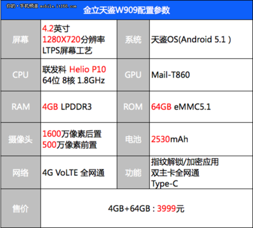 金立w909是什么型号/金立w909百度百科-第2张图片 金立w909是什么型号/金立w909百度百科-第2张图片