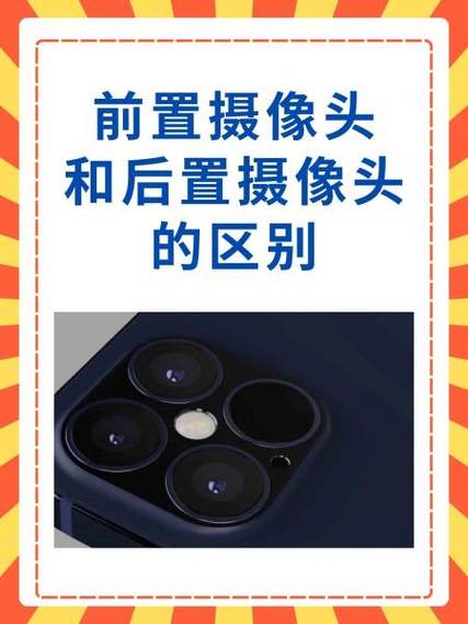 相机前面的镜头叫什么，照相机前面的镜头