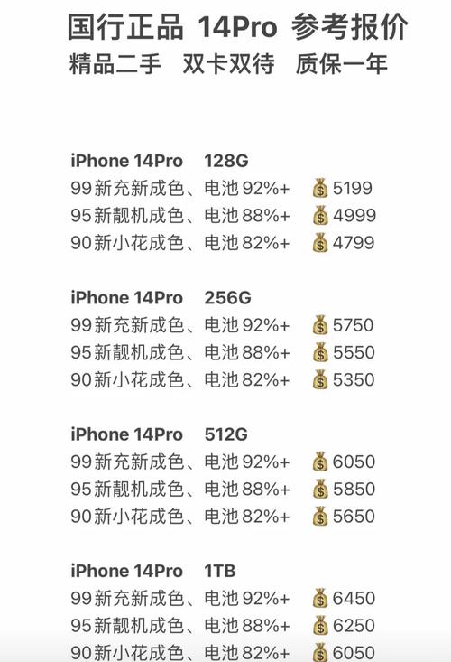 苹果14pro现在多少钱一台/苹果14pro参数-第7张图片 苹果14pro现在多少钱一台/苹果14pro参数-第7张图片