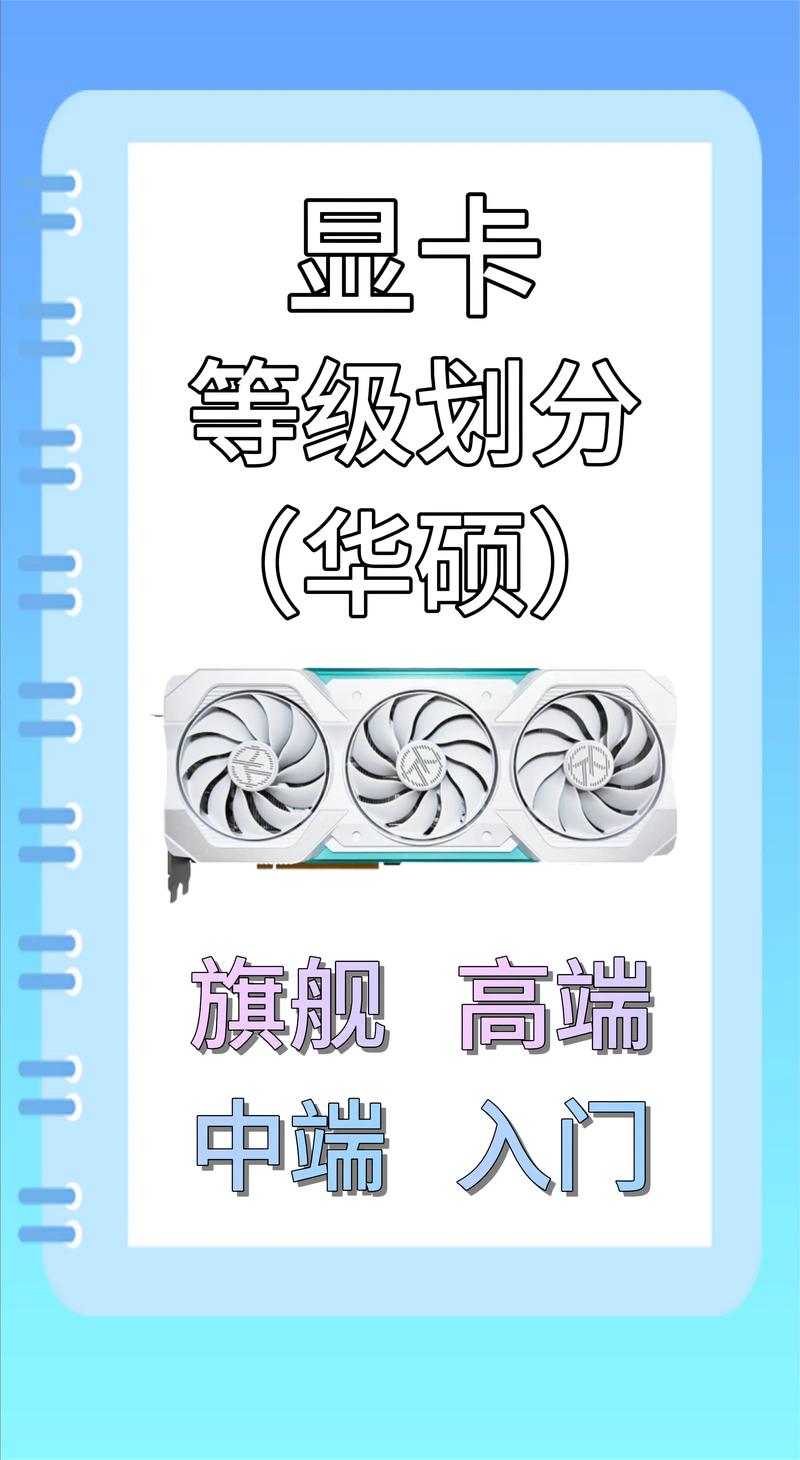 作为消费者“华硕不同系列区别”你需要了解的事情-第6张图片 作为消费者“华硕不同系列区别”你需要了解的事情-第6张图片