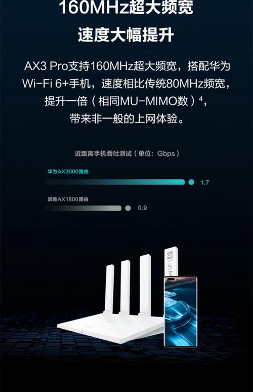 关于“华为ax3和ax2pro哪个好一点”你要知晓的问题-第5张图片 关于“华为ax3和ax2pro哪个好一点”你要知晓的问题-第5张图片
