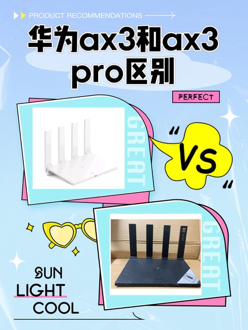 关于“华为ax3和ax2pro哪个好一点”你要知晓的问题-第10张图片 关于“华为ax3和ax2pro哪个好一点”你要知晓的问题-第10张图片